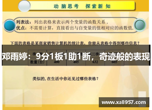 邓雨婷：9分1板1助1断，奇迹般的表现